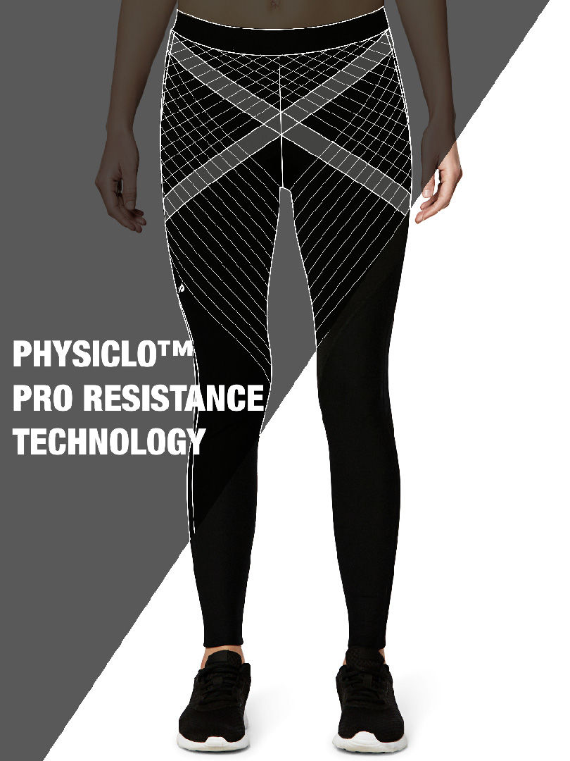 Physiclo Pro Resistance Women's Compression Capri Training Pants with  Built-in Resistance Band Technology, Grey 